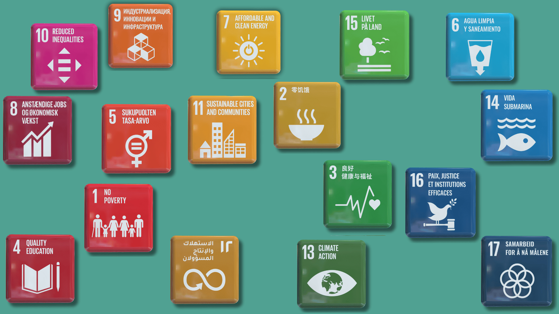 Corporate contributions to United Nations’ Sustainable Development Goals